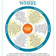 Self Care Wheel