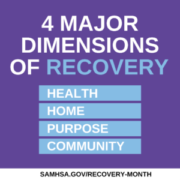 recovery