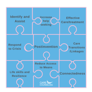 A Comprehensive Approach to Suicide Prevention